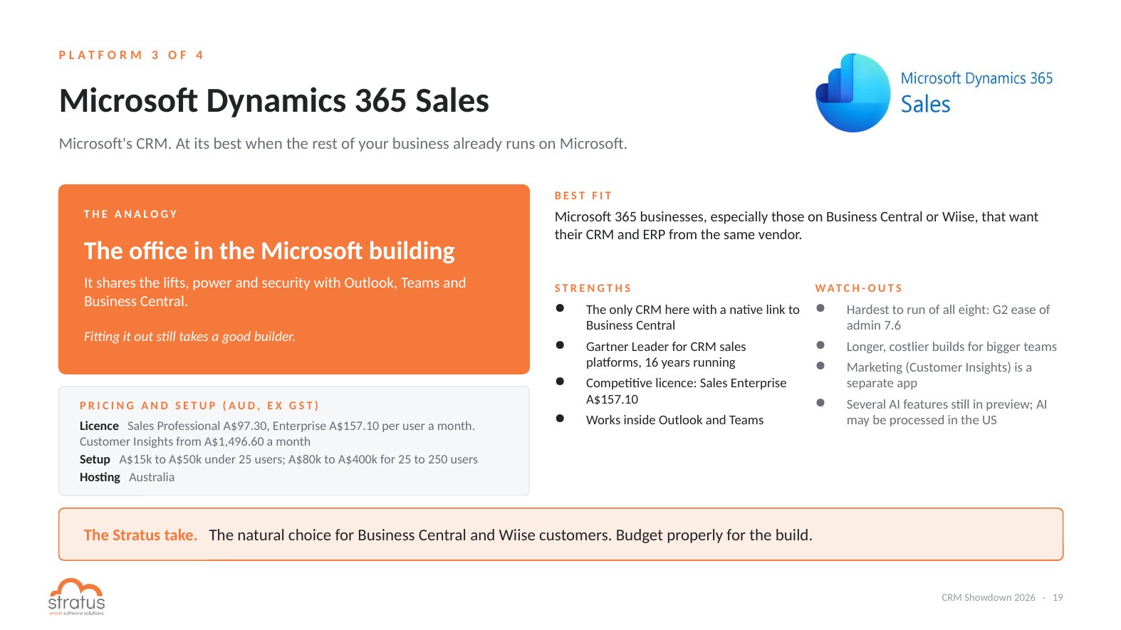Microsoft Dynamics 365 Sales review 2026: Business Central integration, pricing and setup cost in AUD