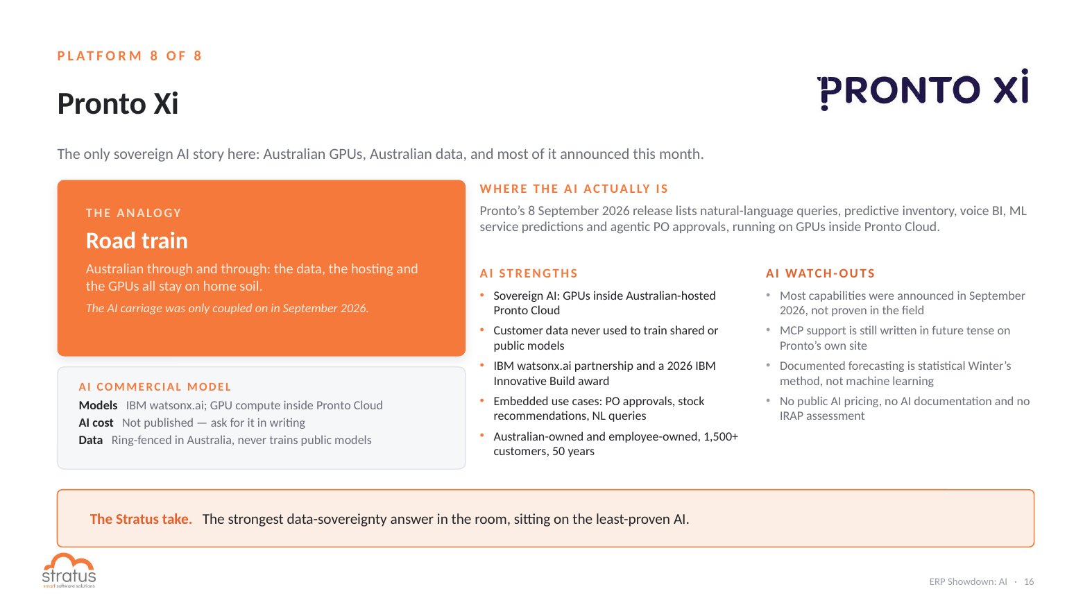 Pronto Xi AI in 2026: sovereign AI on Australian GPUs, IBM watsonx.ai and agentic PO approvals