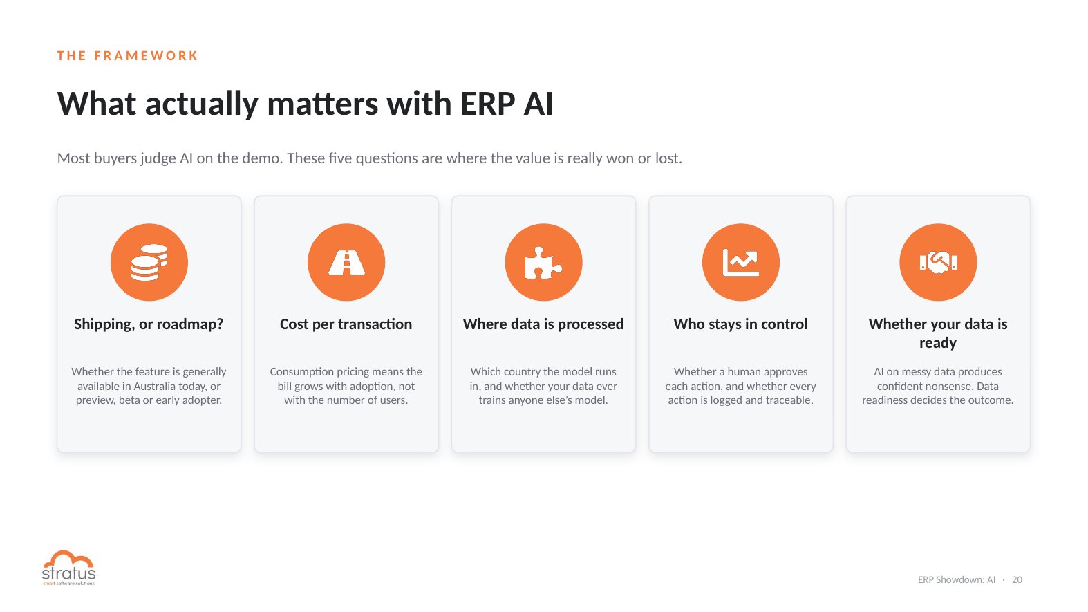 What actually matters with ERP AI: shipping or roadmap, cost per transaction, data processing location, human control and data readiness