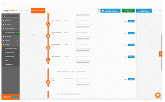 Automated Workflows