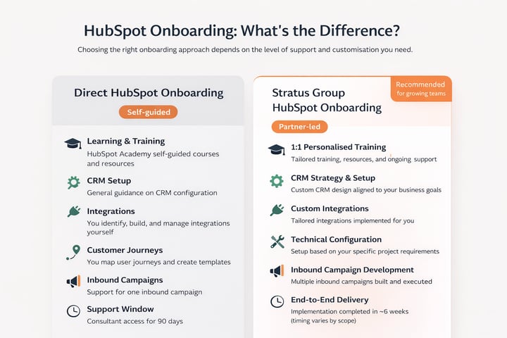 HubSpot Implementation Partner | Stratus Consulting Group
