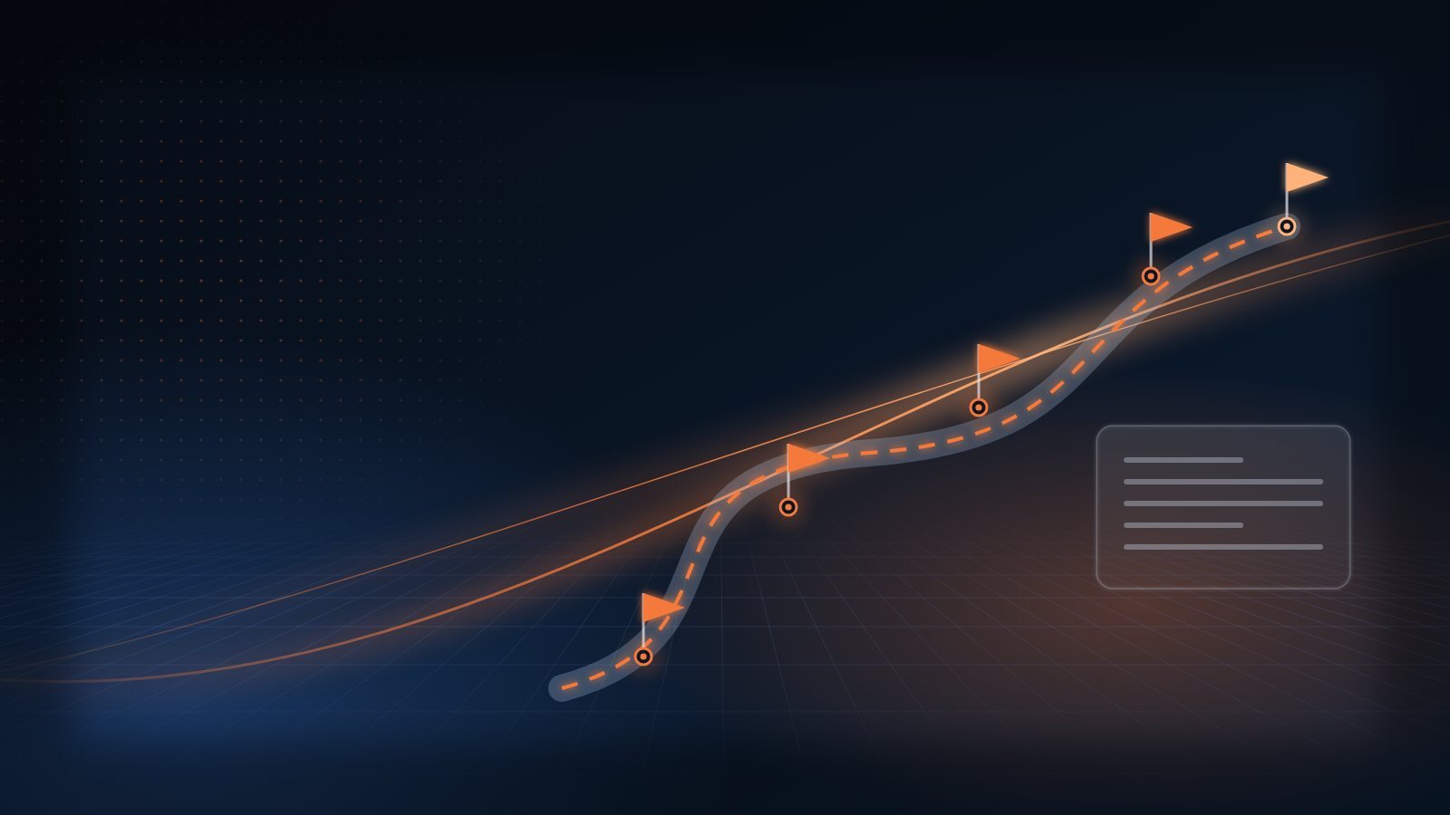 MYOB implementation roadmap